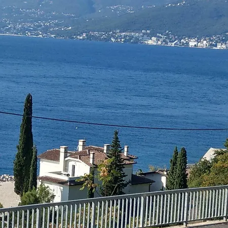 Duplex Lucia * Rijeka