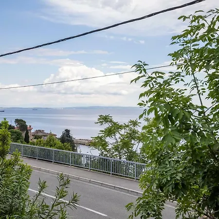 Duplex Lucia Rijeka