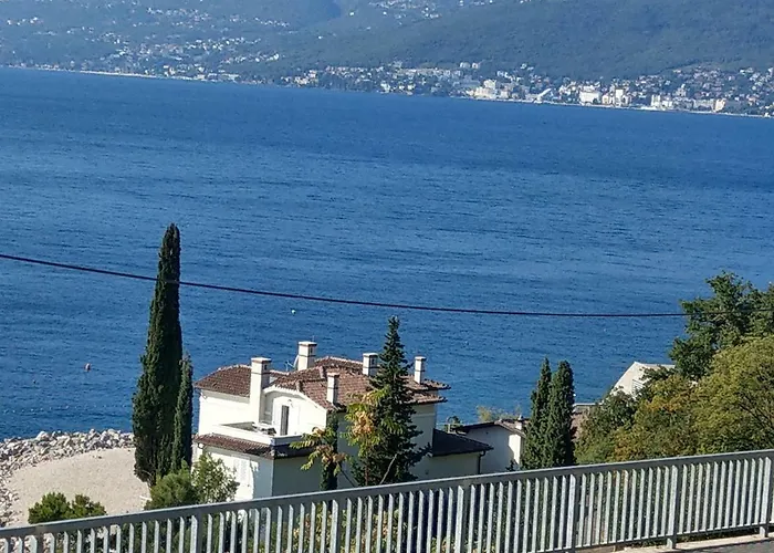 Duplex Lucia * Rijeka